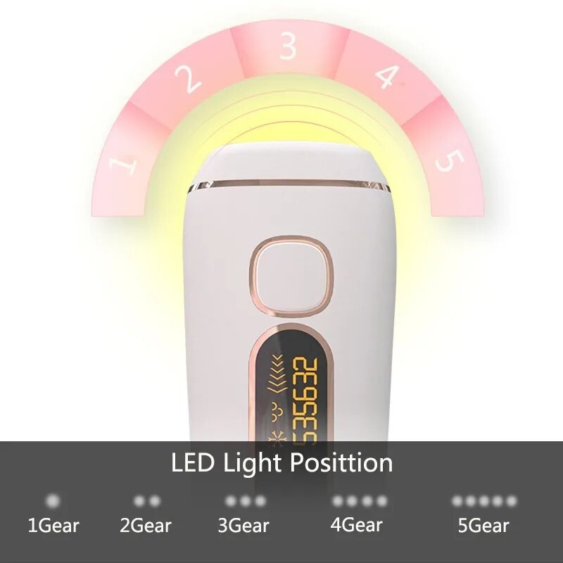 Painless Laser Whole Body Hair Removal