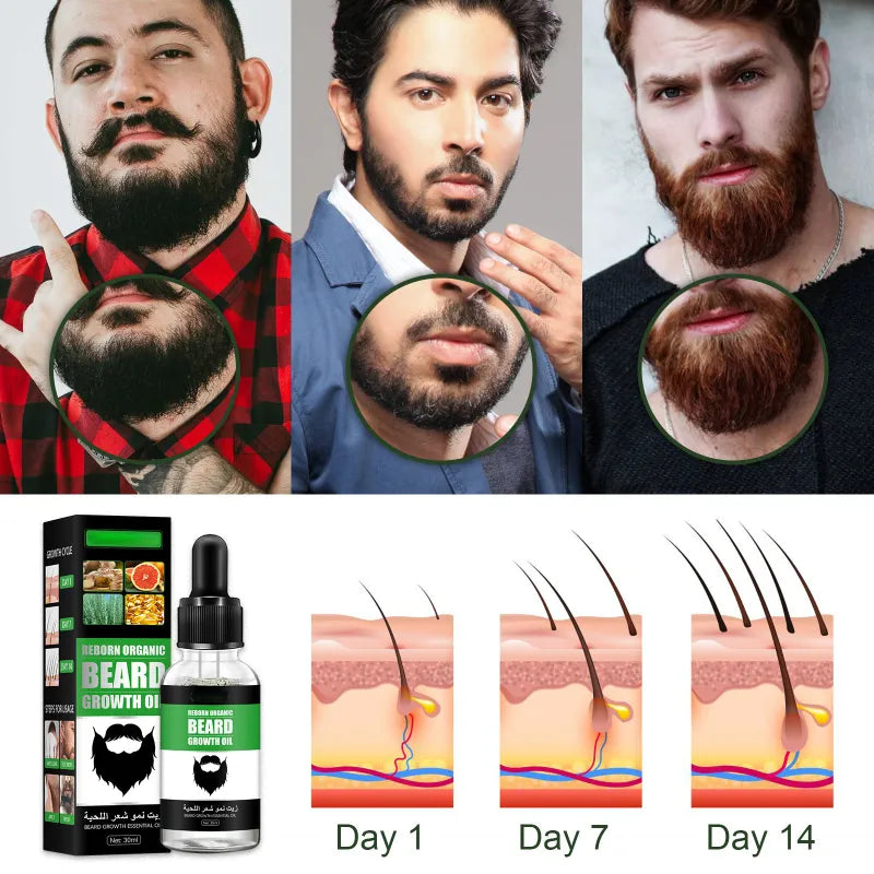 Nourishing Beard | Chest Hair Growth Essential Oil