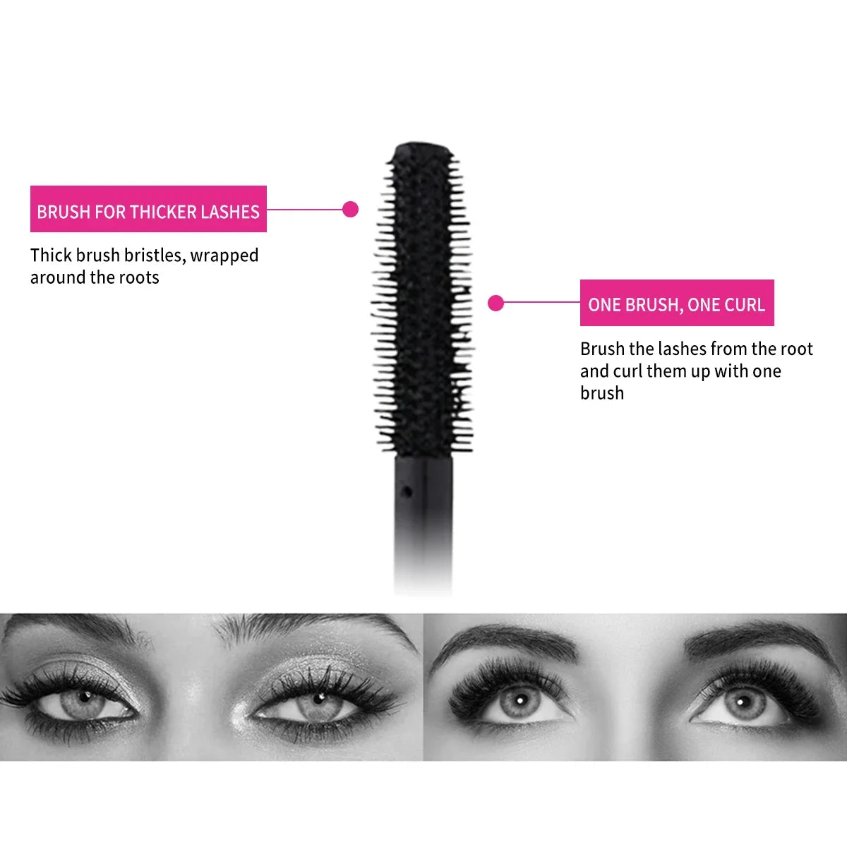 4D Lengthening, Thickening, Waterproof, Sweat-Resistant