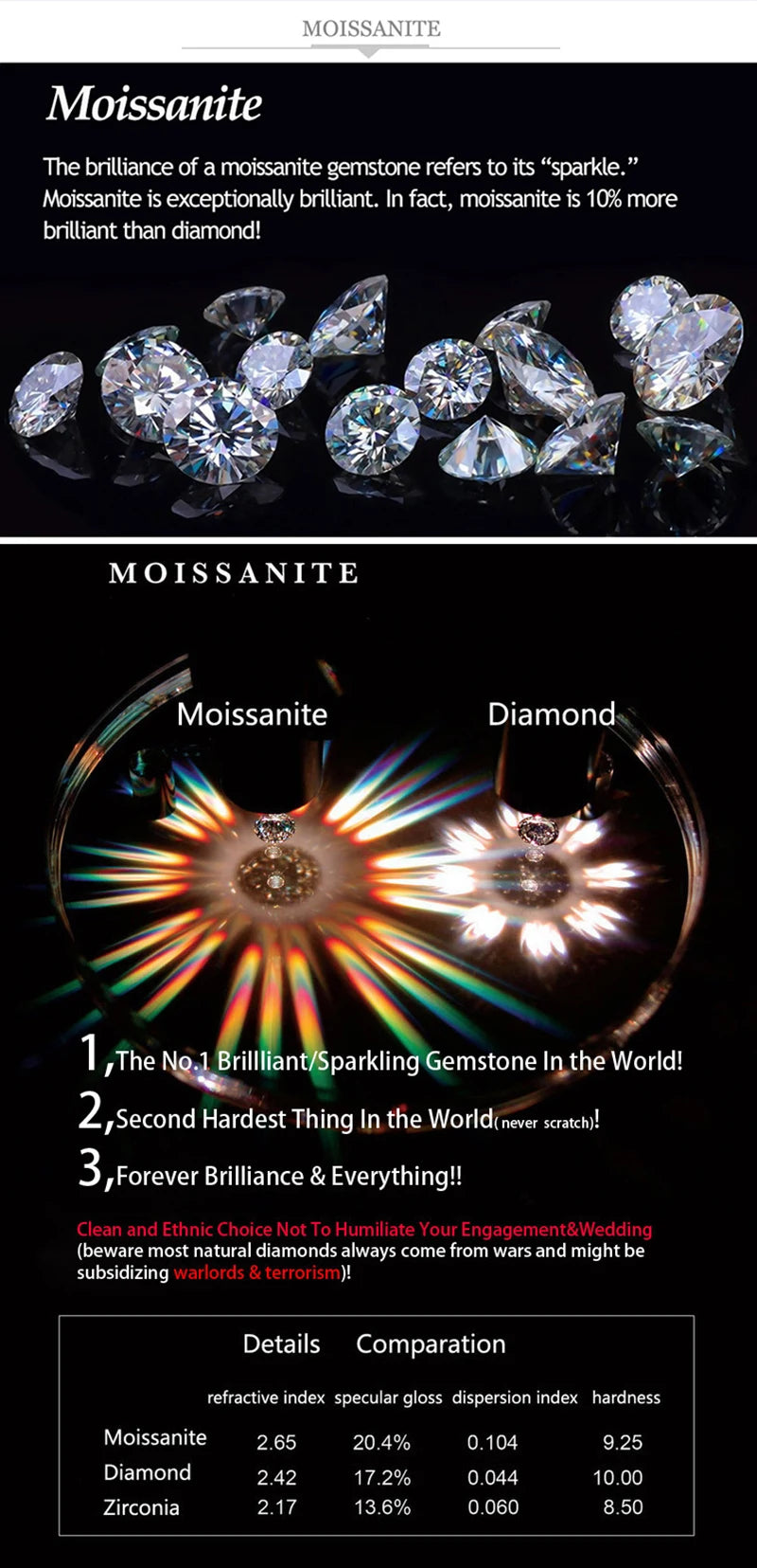 925 Silver 10mm 18k Gold Plated Miami Iced