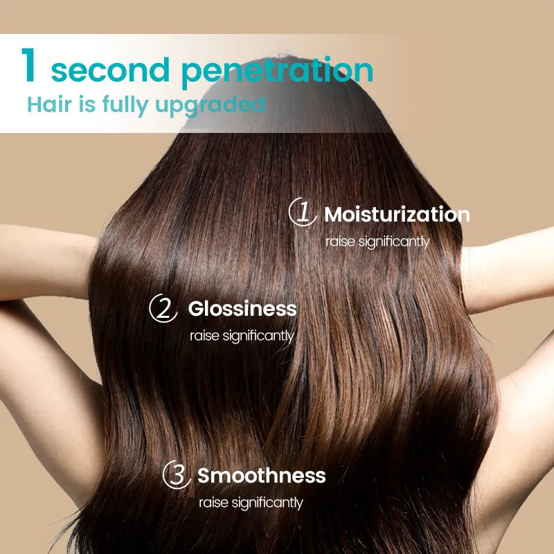 Pure Argan Oil | Prevent Frizz