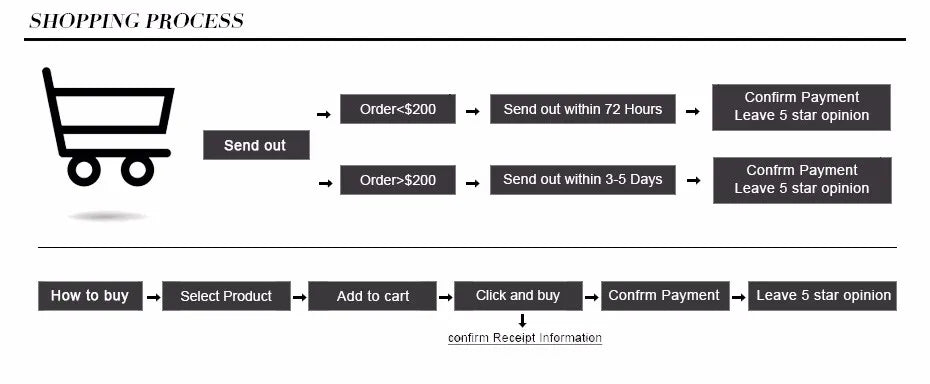 5A heart shape CZ iced out tennis necklace
