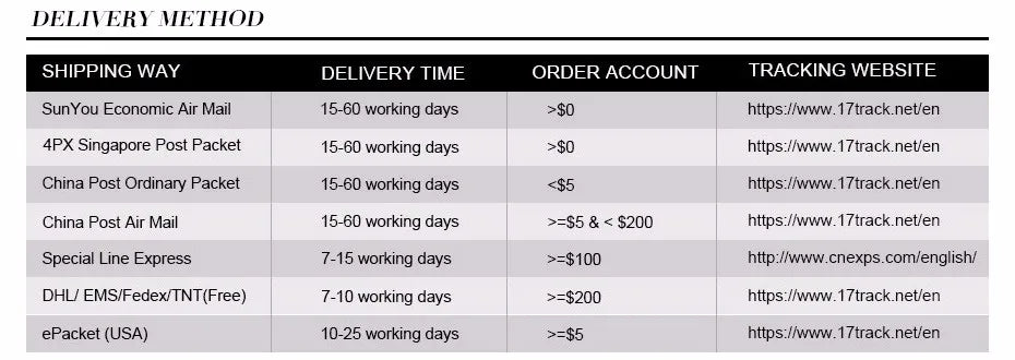 5A heart shape CZ iced out tennis necklace