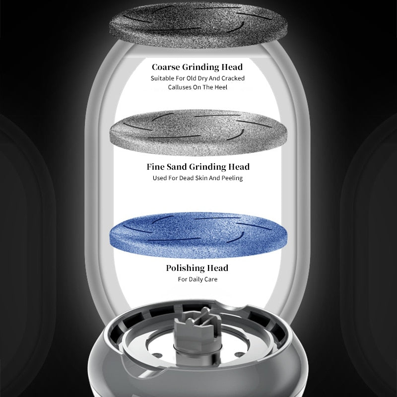 Grinding Foot Care