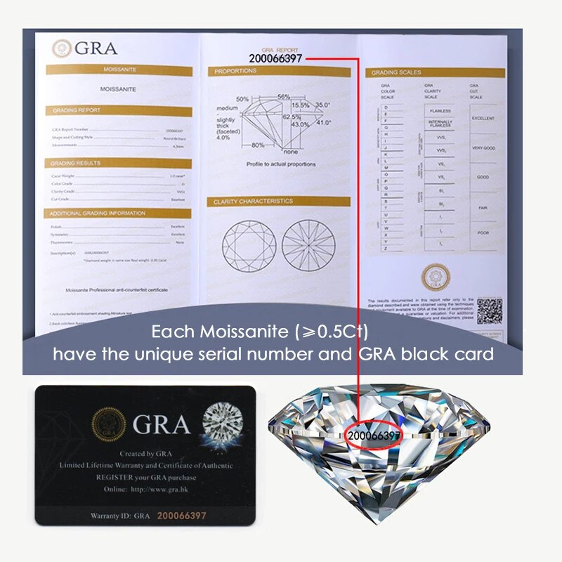 18K Gold 925 Silver 1.0 Ct.