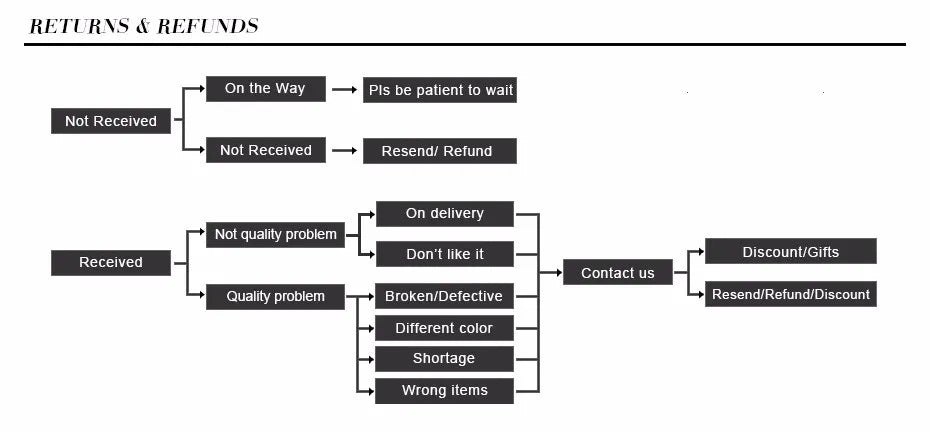 5A heart shape CZ iced out tennis necklace