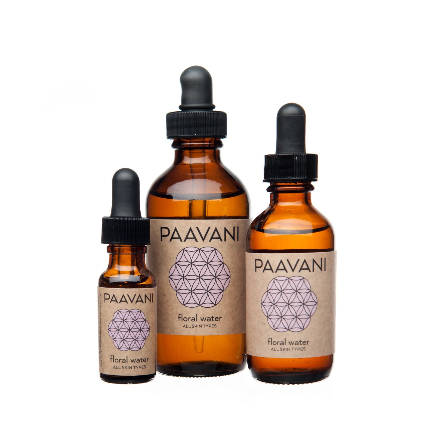 Botanical Hydration for Skin & Eyes
