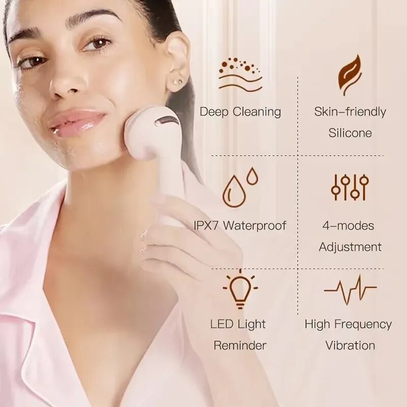 Waterproof Facial  Cleanser