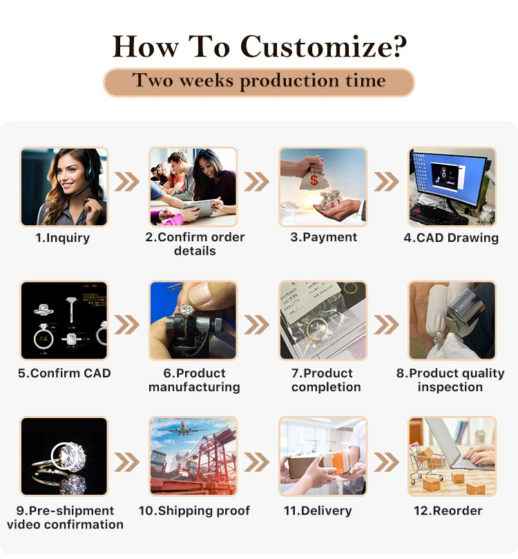 10K/14K/18K/PT950 Moissanite Oval Cut 3 CT D Color