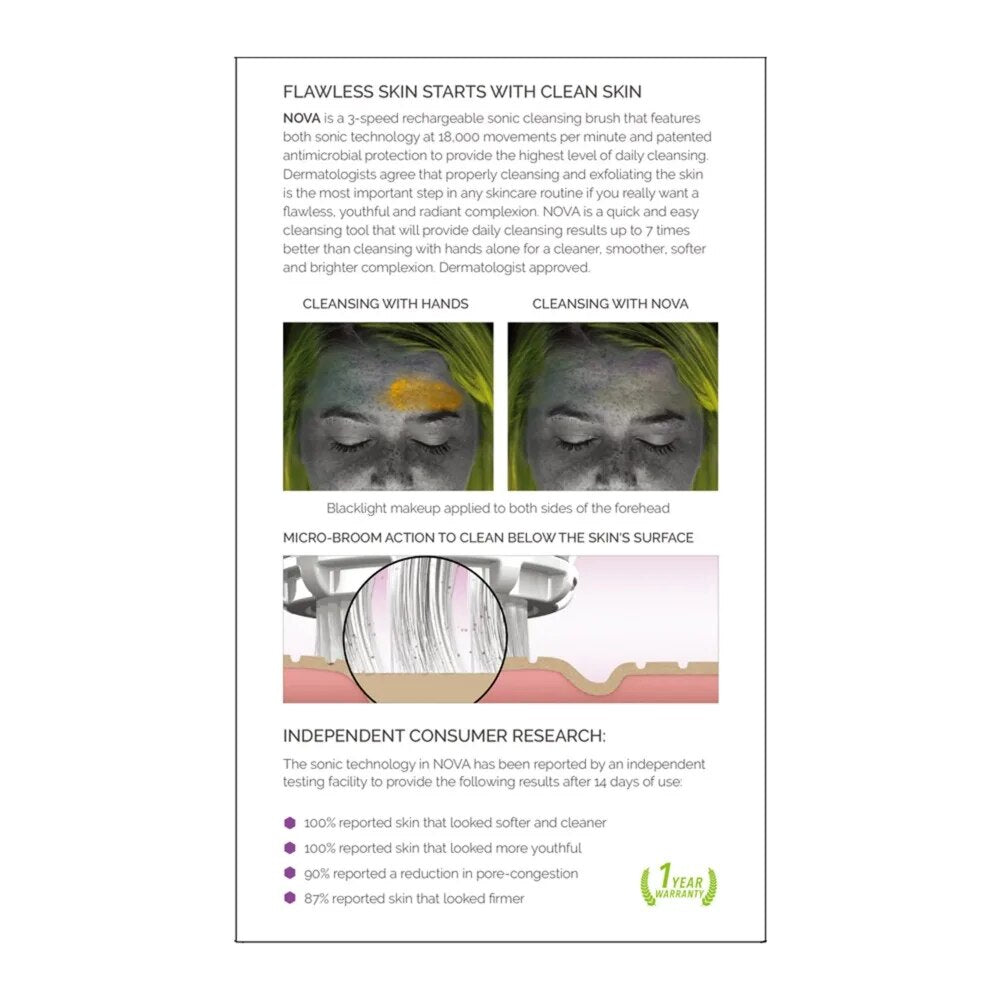 Sonic Facial Cleansing and Exfoliating  Antimicrobial Brush