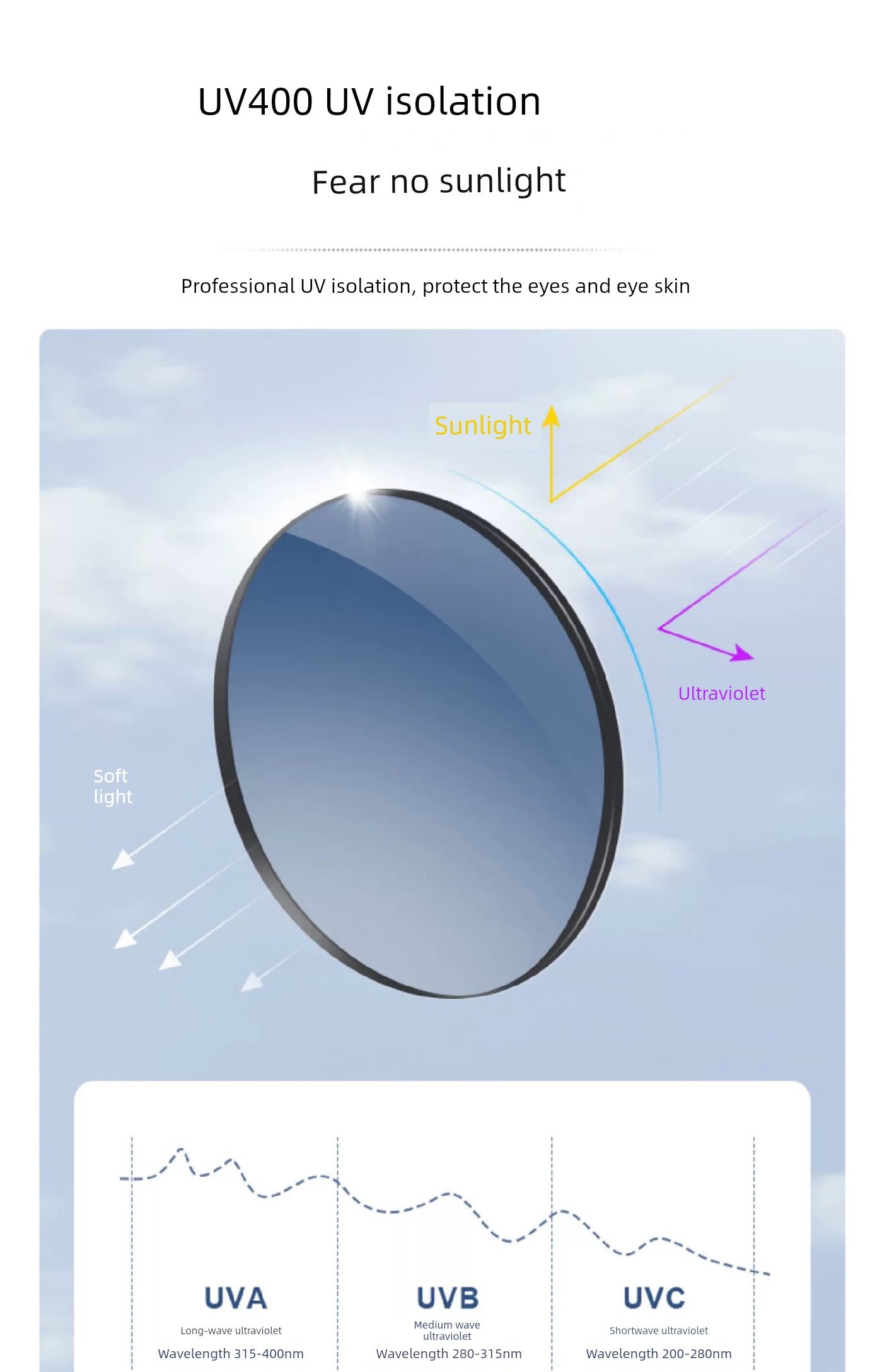 Polarized Affordable Luxury Sunglasses
