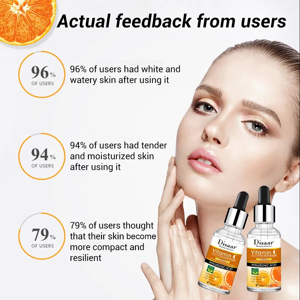 Vitamin C Wrinkle | Improves Dullness