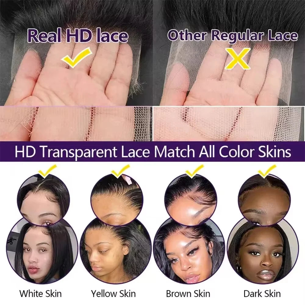 250 Density | 13x6 Bone Straight | Brazilian 13x4 360 Full Lace Front Wig