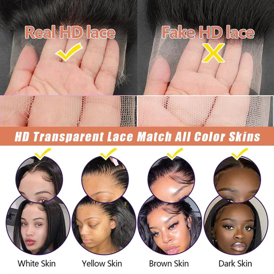 250 Density | 13x6 Bone Straight | Brazilian 13x4 360 Full Lace Front Wig