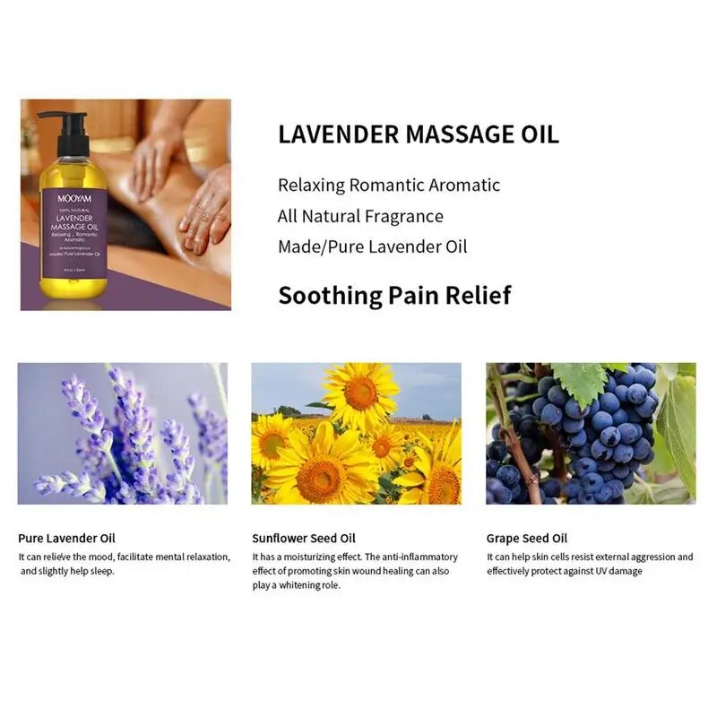 Essential Oils For Body Muscle Relaxer