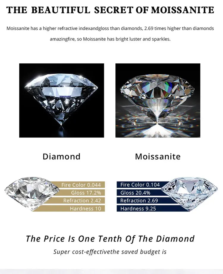 TEN CARATS 0.5-2CT Moissanite S925 sterling silver