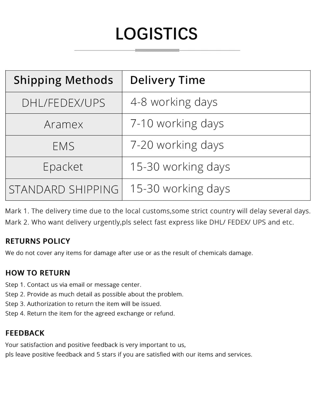 3-5mm Moissanite Diamond Necklace with Certificate 100% S925