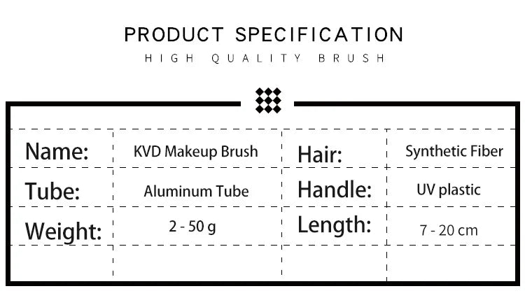 Makeup Brush Set & Kit Foundation Blush |Highlight | Concealer | Powder Sculpting Eyeshadow
