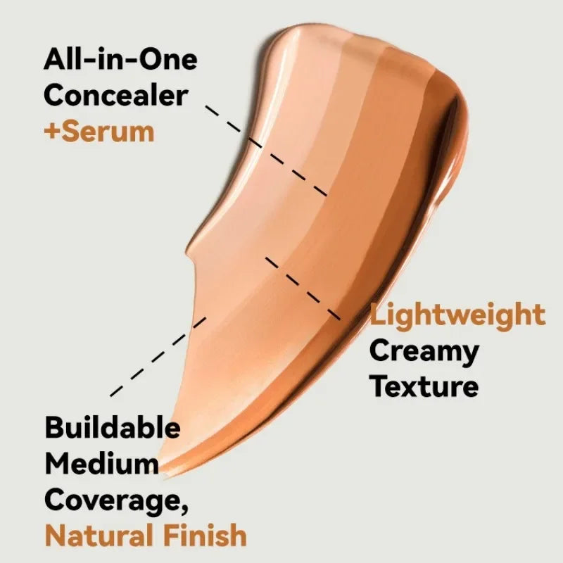 Face Foundation Cream Oil-Control Matte BBCream Waterproof