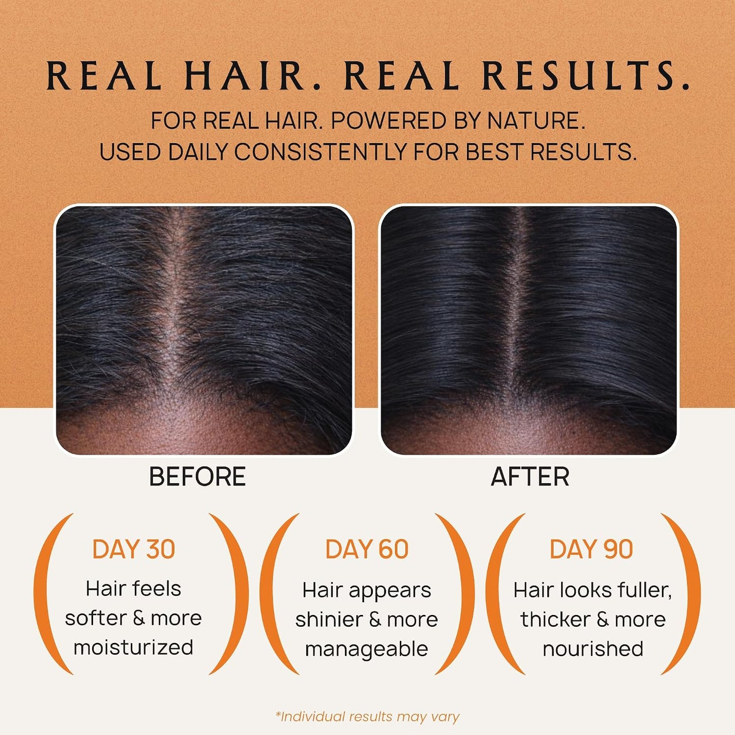 Raw Batana Oil for Hair - 100% Pure Organic