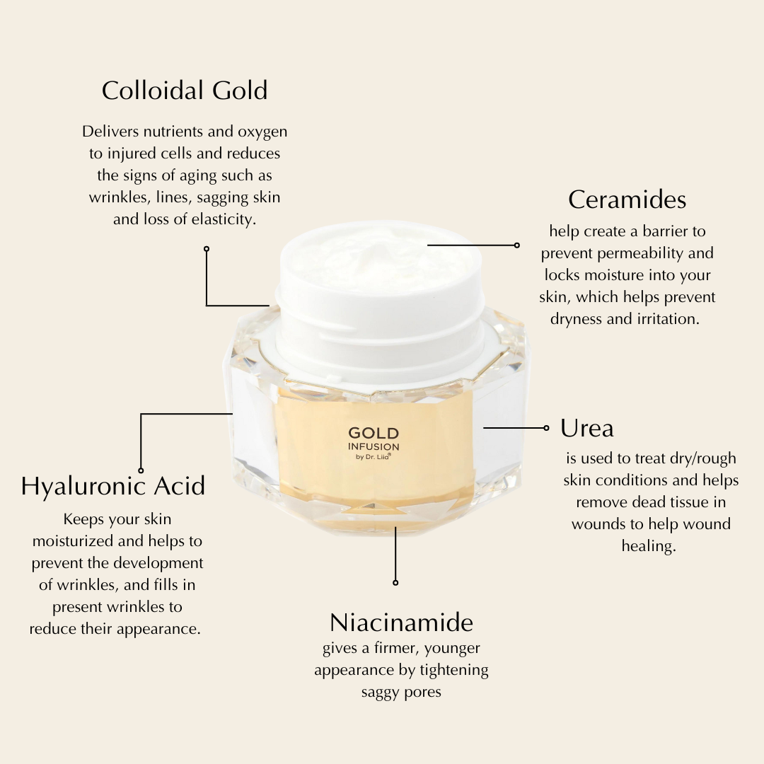 Firming and Brightening Face Cream