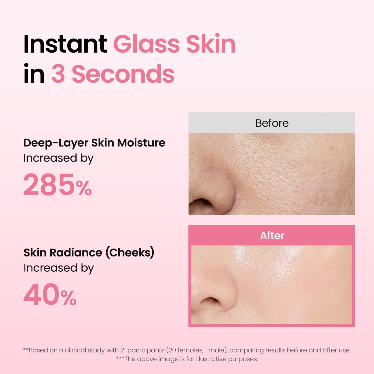 Serum Mist – Hydrating & Plumping Face Spray