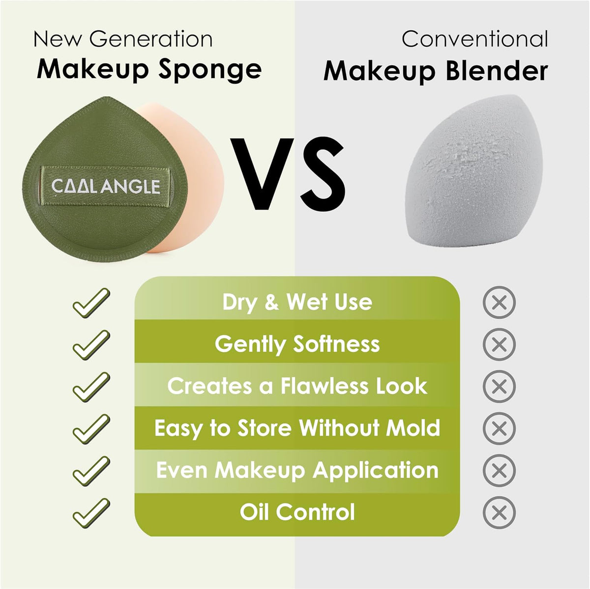 5Pcs Makeup Sponges for Liquid Foundation & Powder, Wet or Dry Beauty Blender