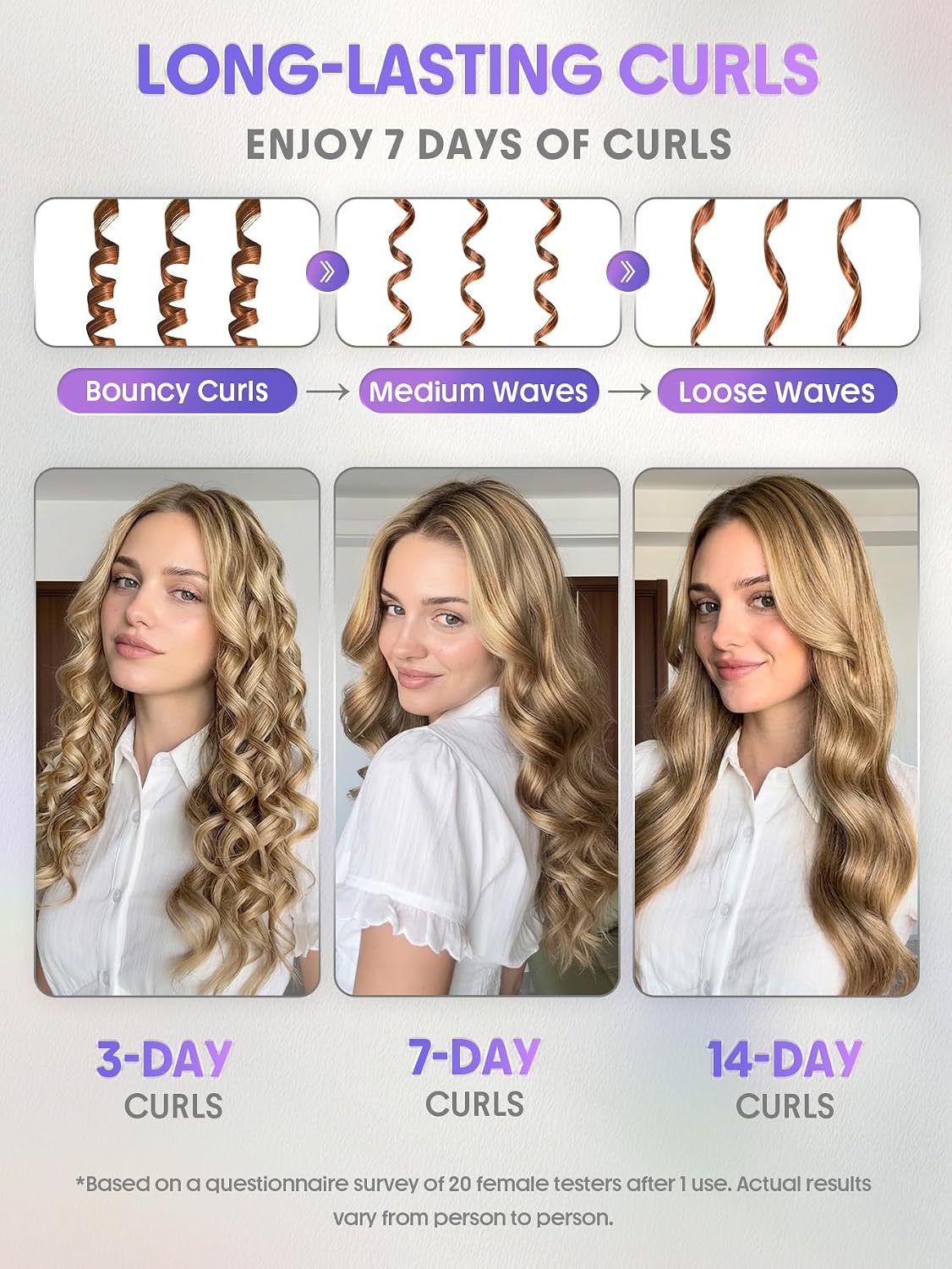 One Touch Airflow Styler Pro1.25 inch Automatic Rotating Curling Iron